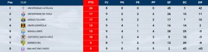 tablasub16