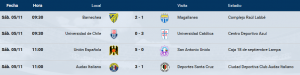 resulsub1605-11