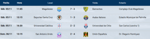 resulsub1705-11