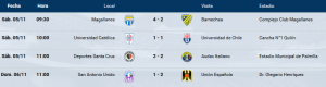 resulsub1905-11