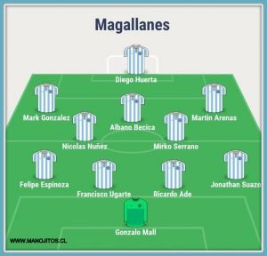 DE LO QUE VA DE LA PRE-TEMPORADA, LA PAGINA DEL HINCHA DE MAGALLANES YA VISUALIZA LA FORMACION DEL EQUIPO IDEAL 5