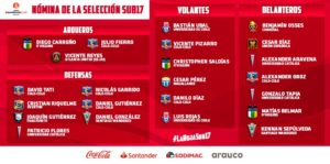 LA HINCHADA DE MAGALLANES LE DESEA EL MEJOR ÉXITO AL SUB. 17 CARABELERO CESAR PÉREZ, QUIEN DISPUTARA EL SUDAMERICANO CLASIFICATORIA AL MUNDIAL DE LA CATEGORÍA 6