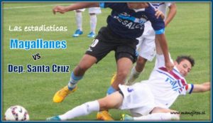 MAGALLANES VS SANTA CRUZ, UNA HISTORIA QUE NOS DA LA VENTAJA EN LOS NÚMEROS, AQUÍ LAS ESTADÍSTICAS POR GONZALO REYES 5