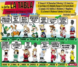 PORQUE DROPE NO ABANDONA, TREMENDO ÁLBUM DE FOTOS PARA LA PAGINA DEL HINCHA DE NUESTRO GRAFICO EN VALPARAÍSO 6