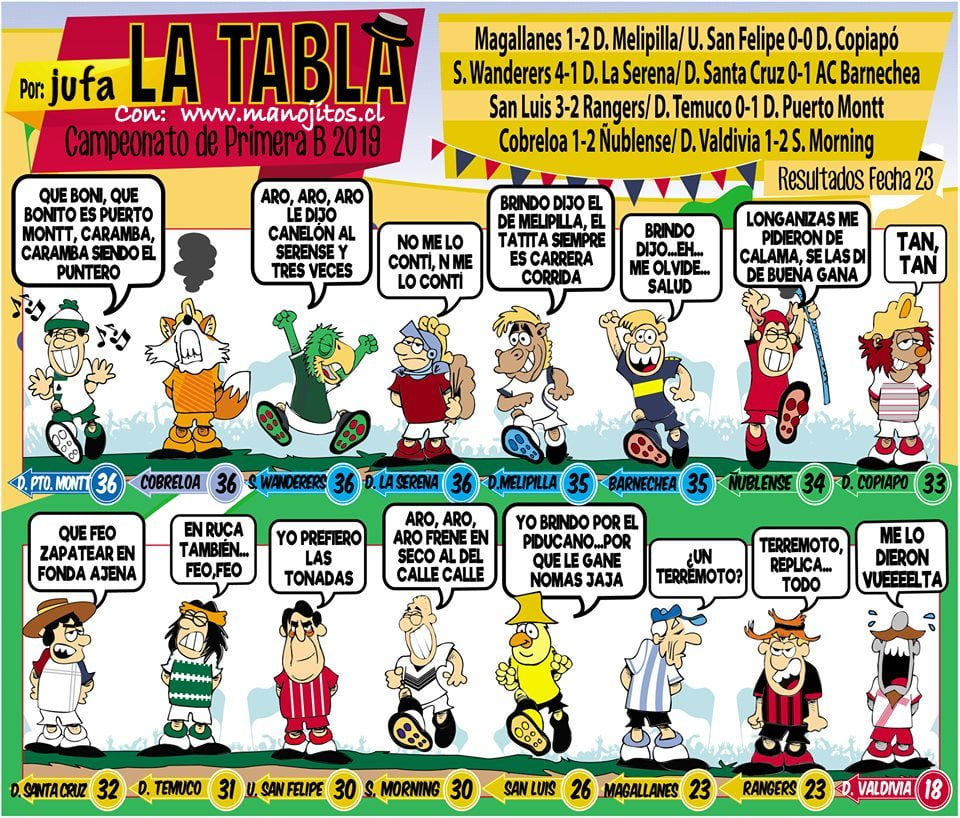 LA TABLA 5