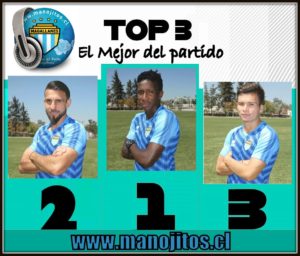 LA FIGURA DE MAGALLANES ESTA SEMANA 3