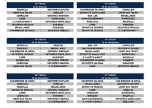 LOS JUGADORES DESTACADOS Y EL FIXTURE DE MAGALLANES 6