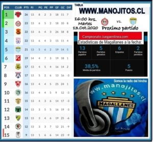 MAGALLANES VISITA A UNIÓN SAN FELIPE EN SU ESTADIO 5