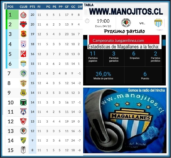 MAGALLANES VS SANTA CRUZ, LA PREVIA 9
