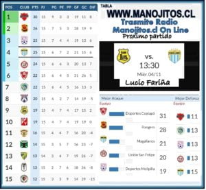 MAGALLANES VISITA A SAN LUIS EN QUILLOTA 5