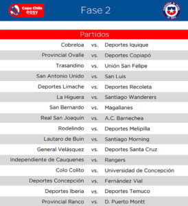 MAGALLANES INICIA COPA CHILE 2022 CON EQUIPO DE LA COMUNA 3