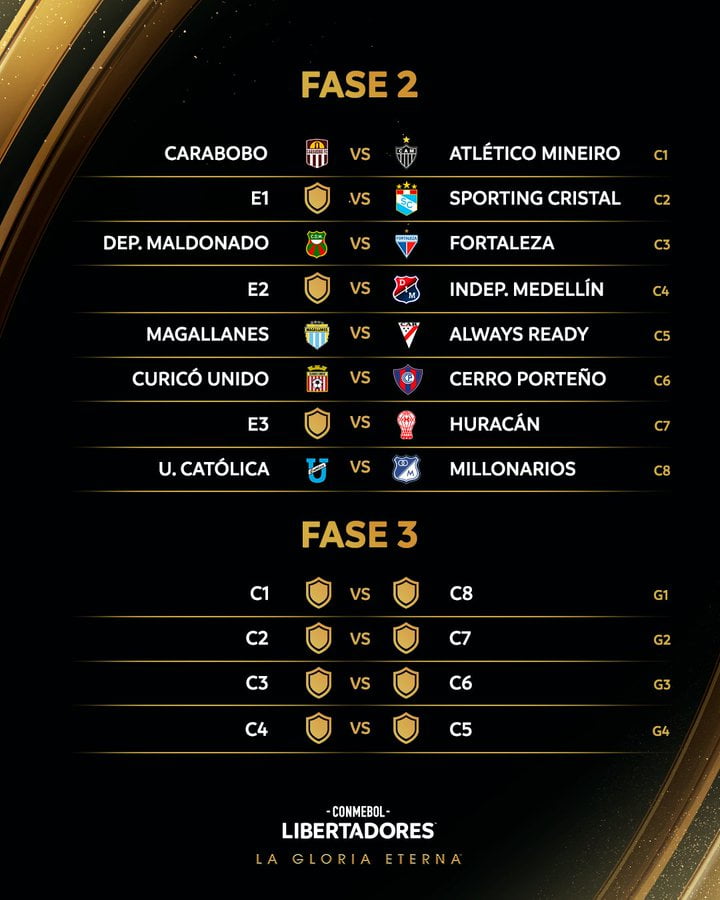 MAGALLANES Y LOS PASAJES A BOLIVIA EN COPA LIBERTADORES 11