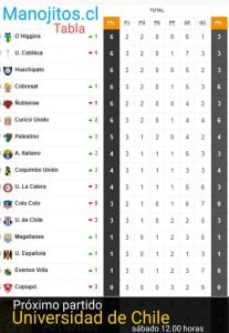 MAGALLANES ENFRENTARA A LA U. DE CHILE EN LA SERENA 7