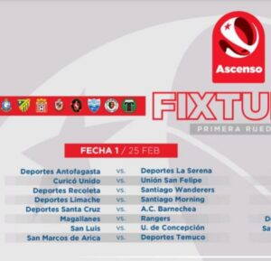 FIXTURE Y DOS A LA ESPERA... 6