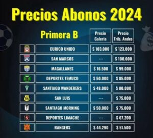 Y COMIENZA LA PRIMERA B 2024 PARA MAGALLANES 6