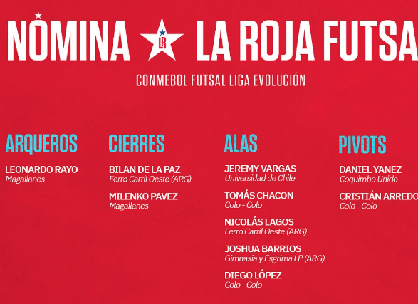 ‘Carabeleros’ a la Roja: 4 jugadores de Magallanes Futsal son nominados a la selección