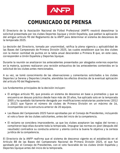 Portazo a Iquique y Unión Española: ANFP rechaza reclamo y confirma su descenso a Primera B 1