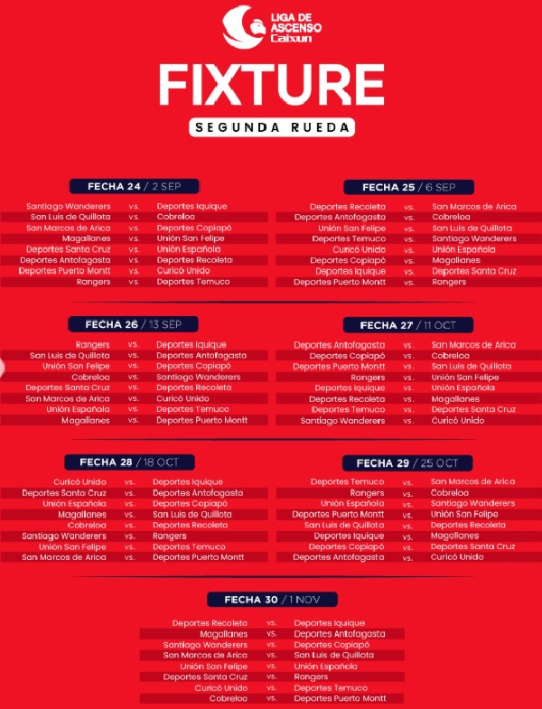 La aventura comienza en Curicó: ANFP revela el fixture del Torneo Ascenso 2026 4