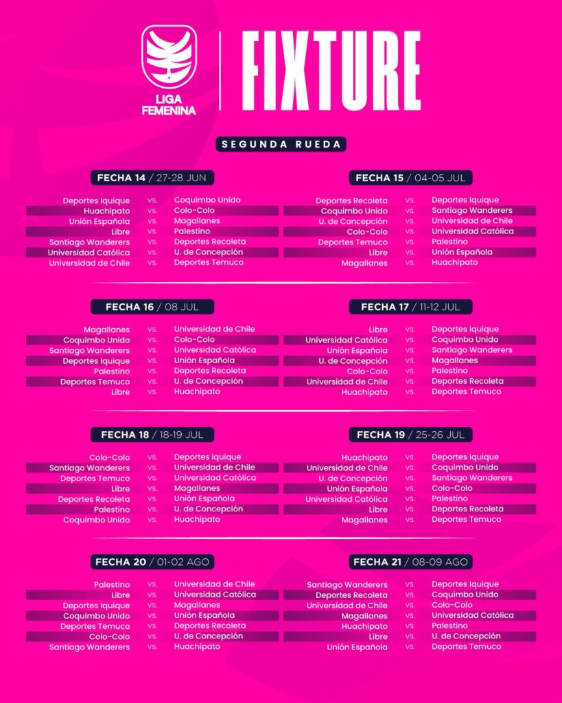 Debut ante un clásico rival a mediados de marzo: ANFP publica fixture de la Liga Femenina 2026 4