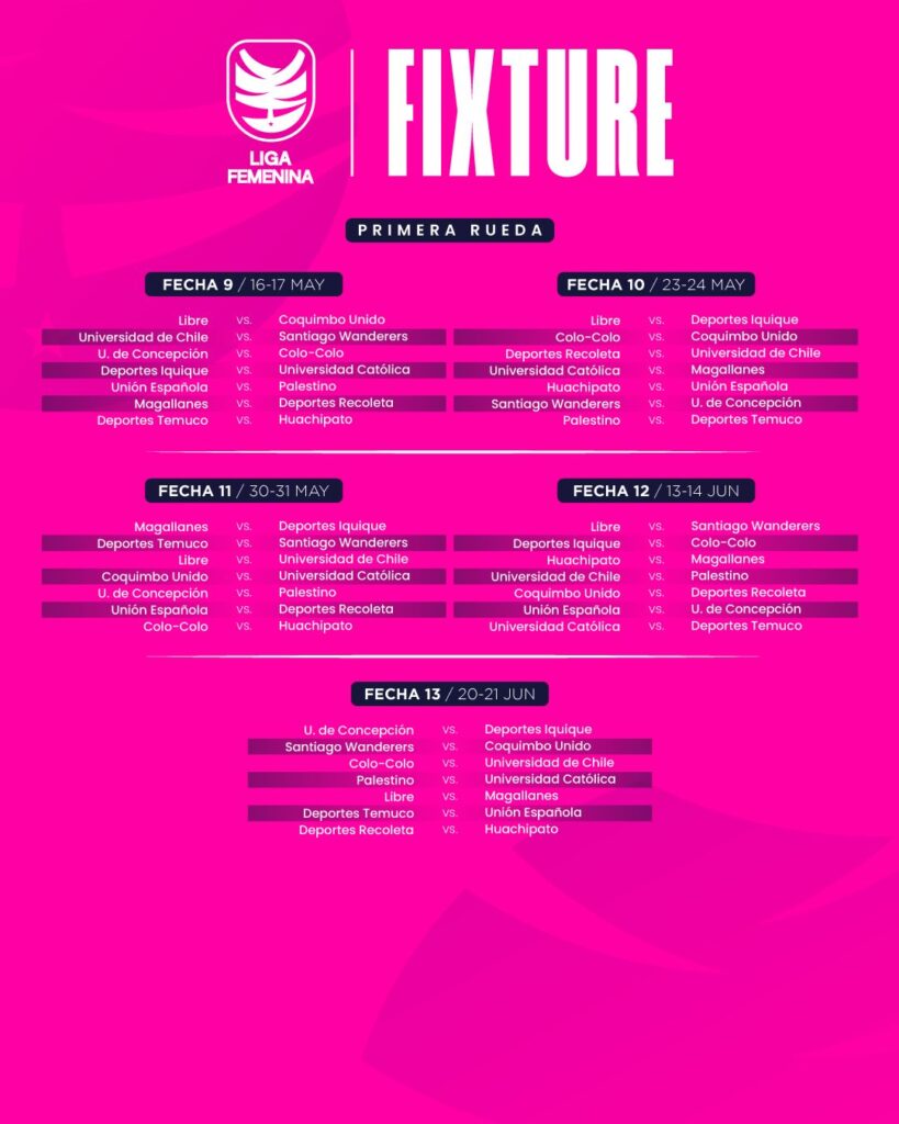 Debut ante un clásico rival a mediados de marzo: ANFP publica fixture de la Liga Femenina 2026 3